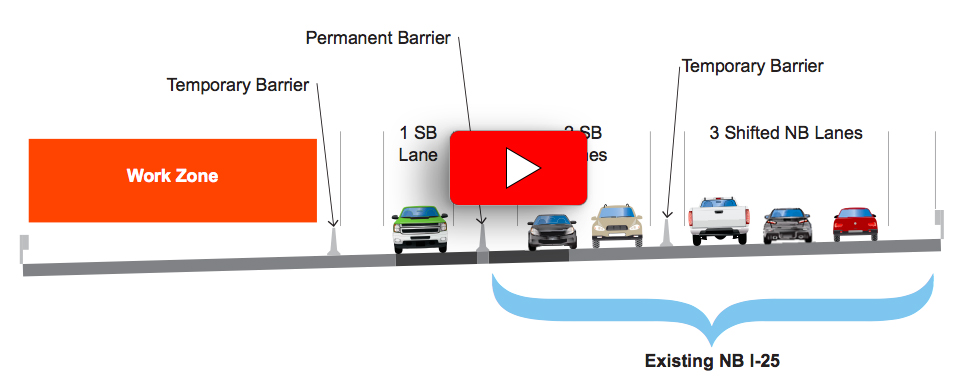 Colorado Springs - Temporary split lane configuration