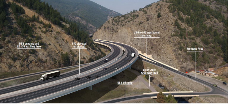 Canyon viaduct alternative