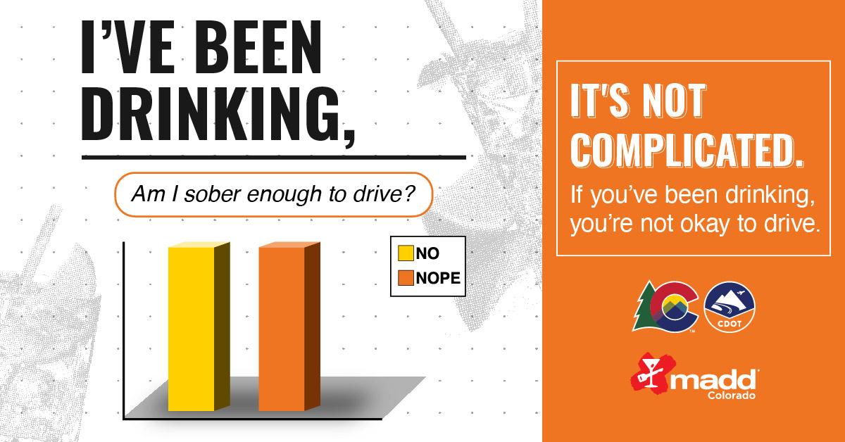 I've been drinking, am I good to drive? It's not Complicated. Don't drink and drive graphic detail image