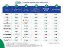 ExpressLanes-Infographic_241108 (1).jpg thumbnail image