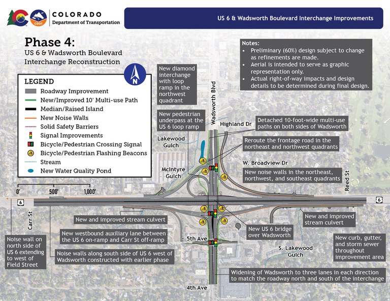 US 6 & Wadsworth Project - Phase 4 Graphic