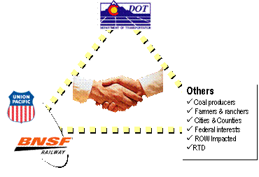 workingtogetherpic detail image