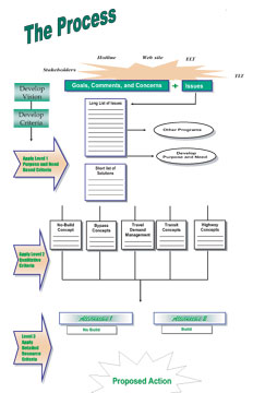 process10-27-04.jpg detail image