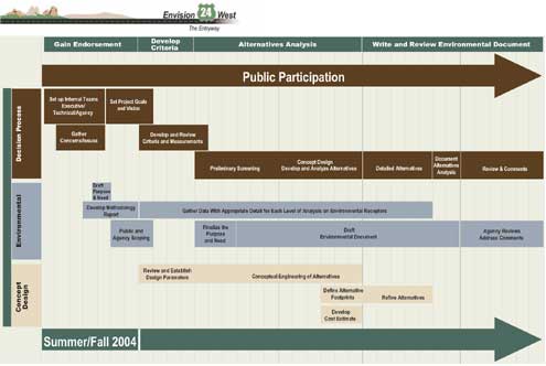 schedule10-11-04.jpg detail image