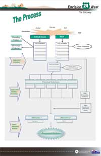 study_process_2-05.jpg detail image