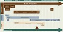 US24_flowchart_4-07.jpg thumbnail image