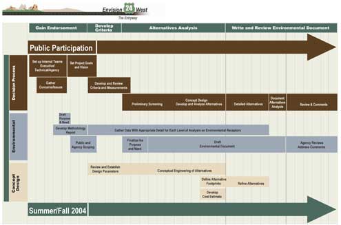 US24_flowchart_web.jpg detail image