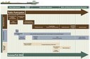 US24_flowchart_web.jpg thumbnail image