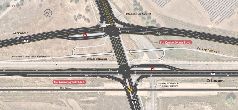 A schematic map of the intersection at CO 52 and CO 119, showing the layout and features of the area: CO 119 bikeway runs parallel to CO 119 on both sides. Bikeway underpass near the intersection to facilitate safe crossing under CO 52.