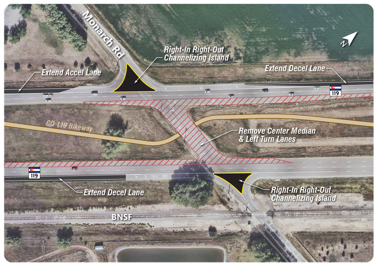 A schematic map of the unsignalized intersection at Monarch Road and CO 119, showing the layout and planned modifications of the area.