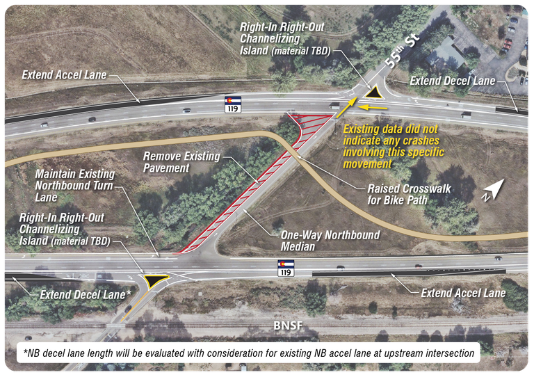 A schematic map of the unsignalized intersection at 55th St and CO 119, showing the layout and planned modifications of the area.