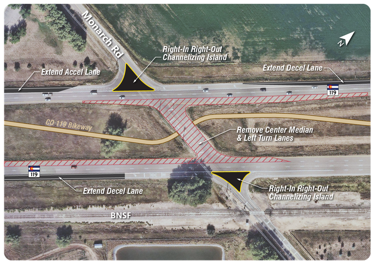 A schematic map of the unsignalized intersection at Monarch Road and CO 119, showing the layout and planned modifications of the area.