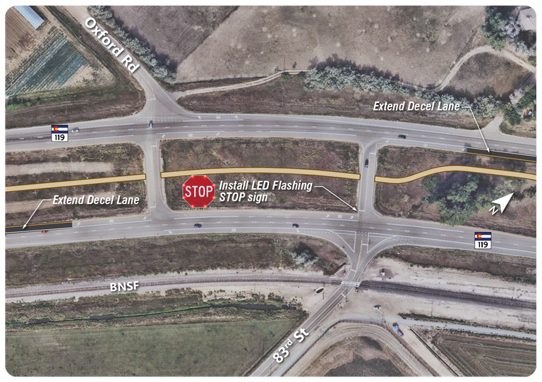 A schematic map of the unsignalized intersection at Oxford Road and 83rd Street with CO 119, showing the layout and planned modifications of the area.