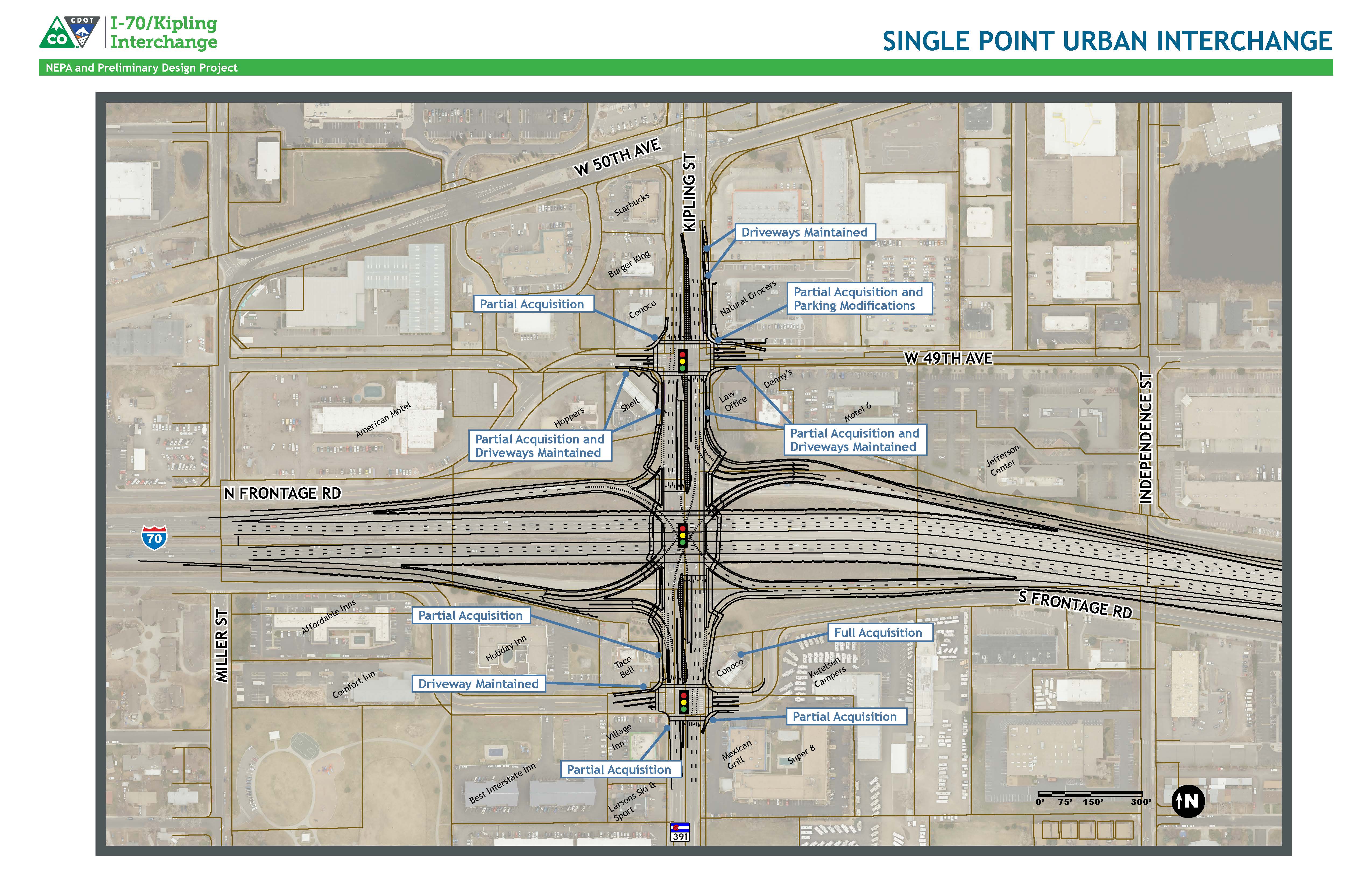 Single Point Urban Interchange