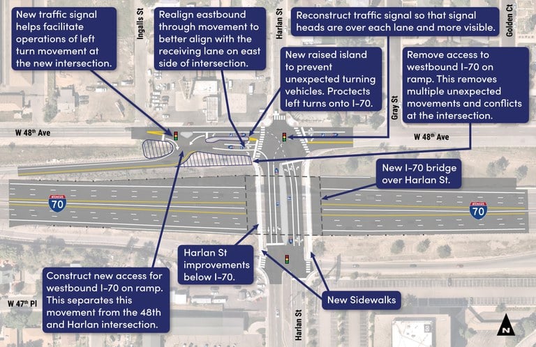 I-70 & Harlan Intersection Improvements- English