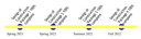 Vail Pass design graph.png thumbnail image