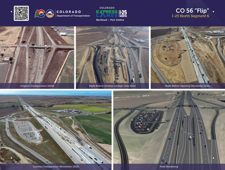 An image of CO 56 “Flip”, located in the I-25 North Segment 6 part of the project. A series of images show the difference between the original configuration (2019), project progress in 2021, and current configuration (November 2023).