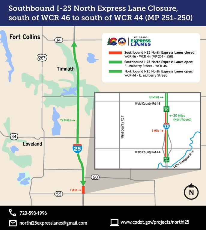 Graphic displaying how Approximately one mile of the southbound I-25 Express Lane, between mile points 251 and 250, from approximately Weld County Road 44 to Weld County Road 46, is closed through late 2027.