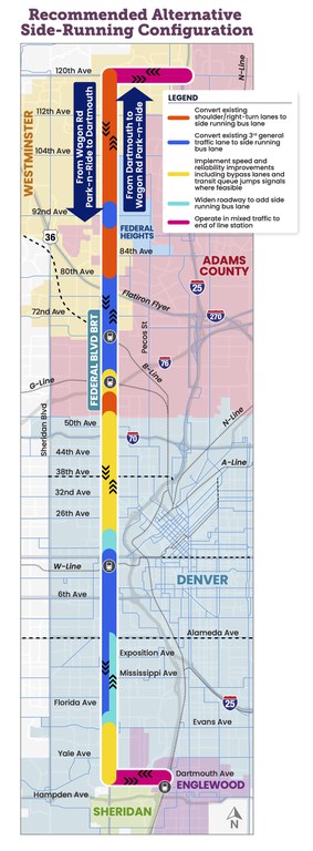 The Federal Boulevard bus rapid transit map above shows transit improvements along the corridor, including locations where existing shoulder, right-turn lanes, and third general-purpose lanes are converted to bus lanes, where the roadway is widened, and where the bus rapid transit would operate in mixed traffic. The map also shows areas where speed and reliability improvements are planned.