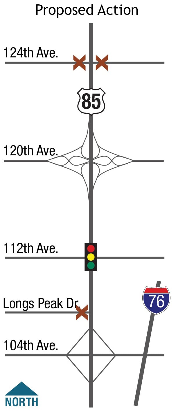 US 85 Proposed Action 