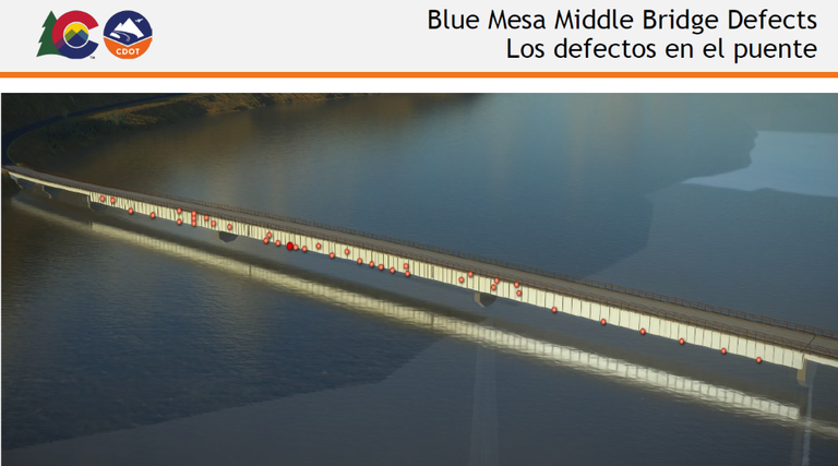 Locations of all defects on the Blue Mesa Middle Bridge