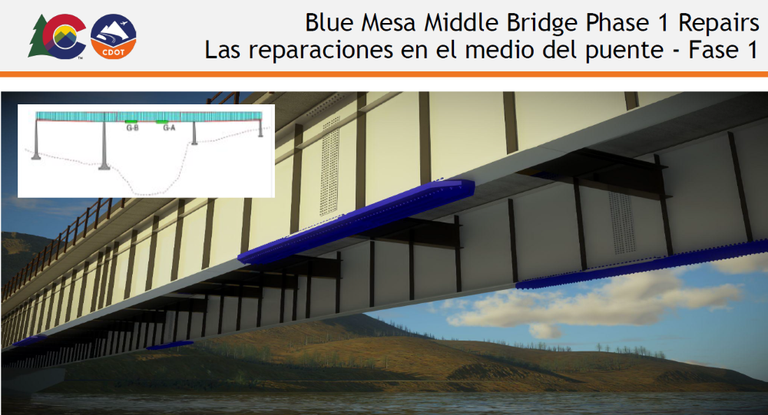 Phase 1 Repairs for the Blue Mesa Bridge