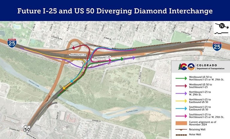 Rendering of the future I-25 and US 50 Diverging Diamond Interchange in Pueblo. The rendering shows the new interchange configuration and access to US 50, I-25 and W. 29th Street.