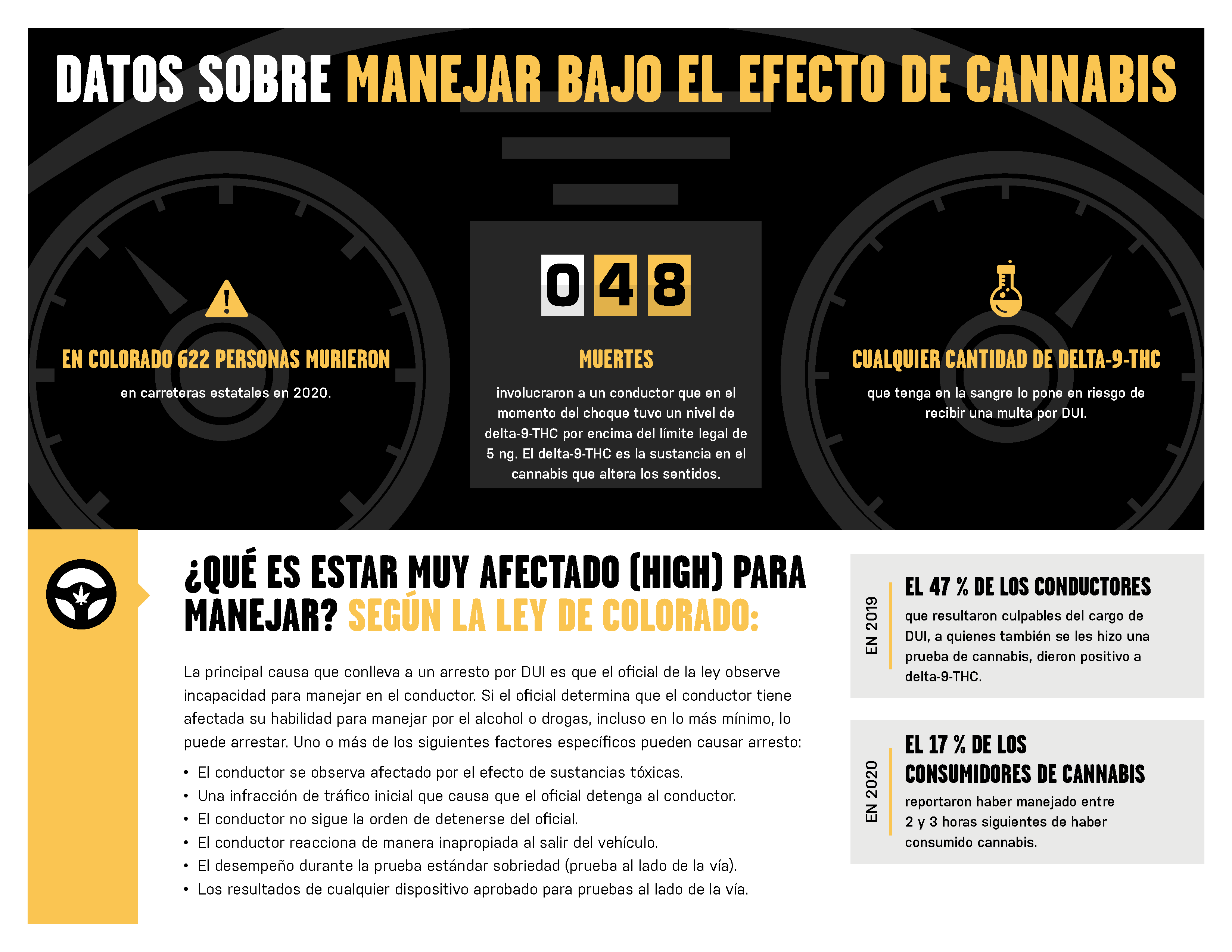 Is This The Weirdest Spanish Fact Ever? Find Out! - lavcu0a