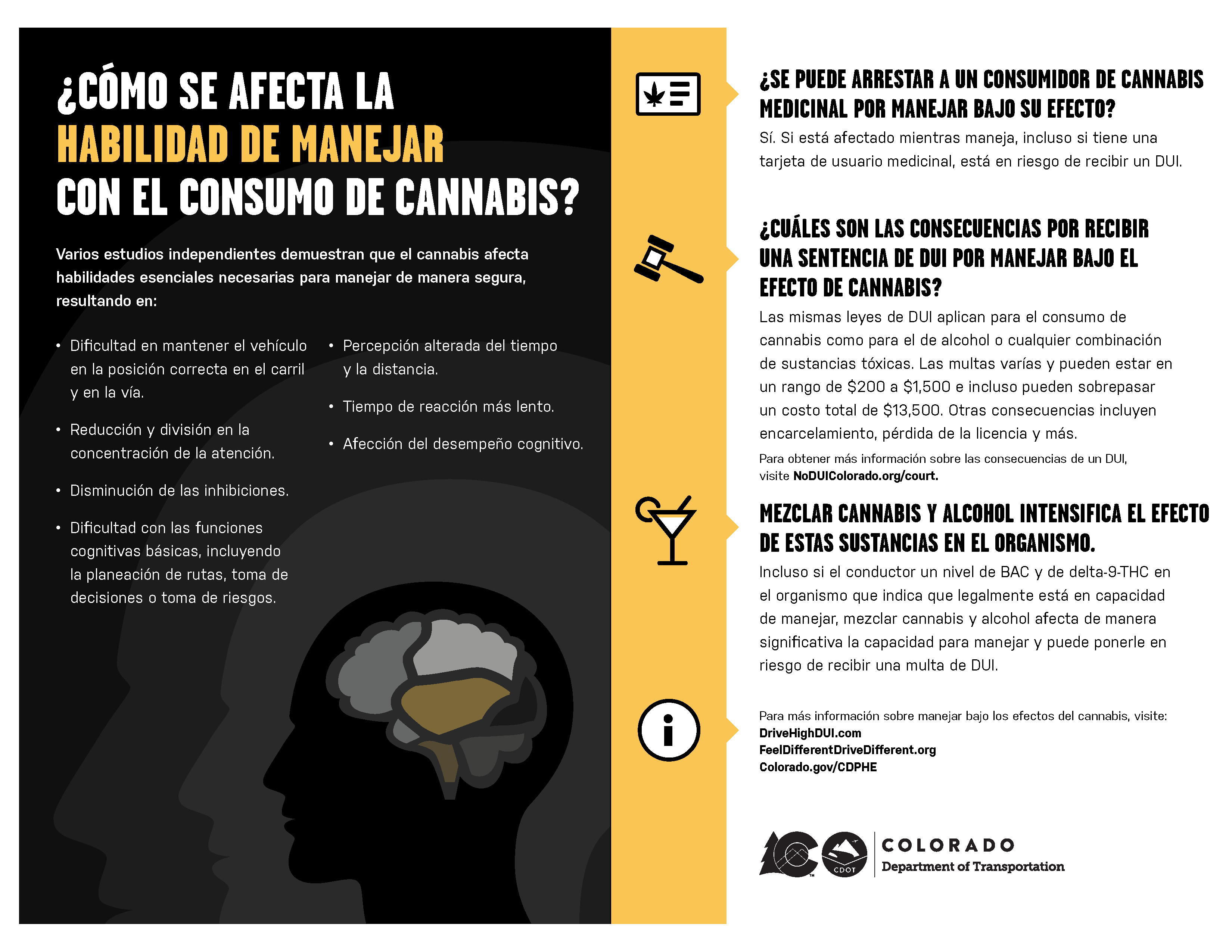 Is This The Weirdest Spanish Fact Ever? Find Out! - m1ld1q6