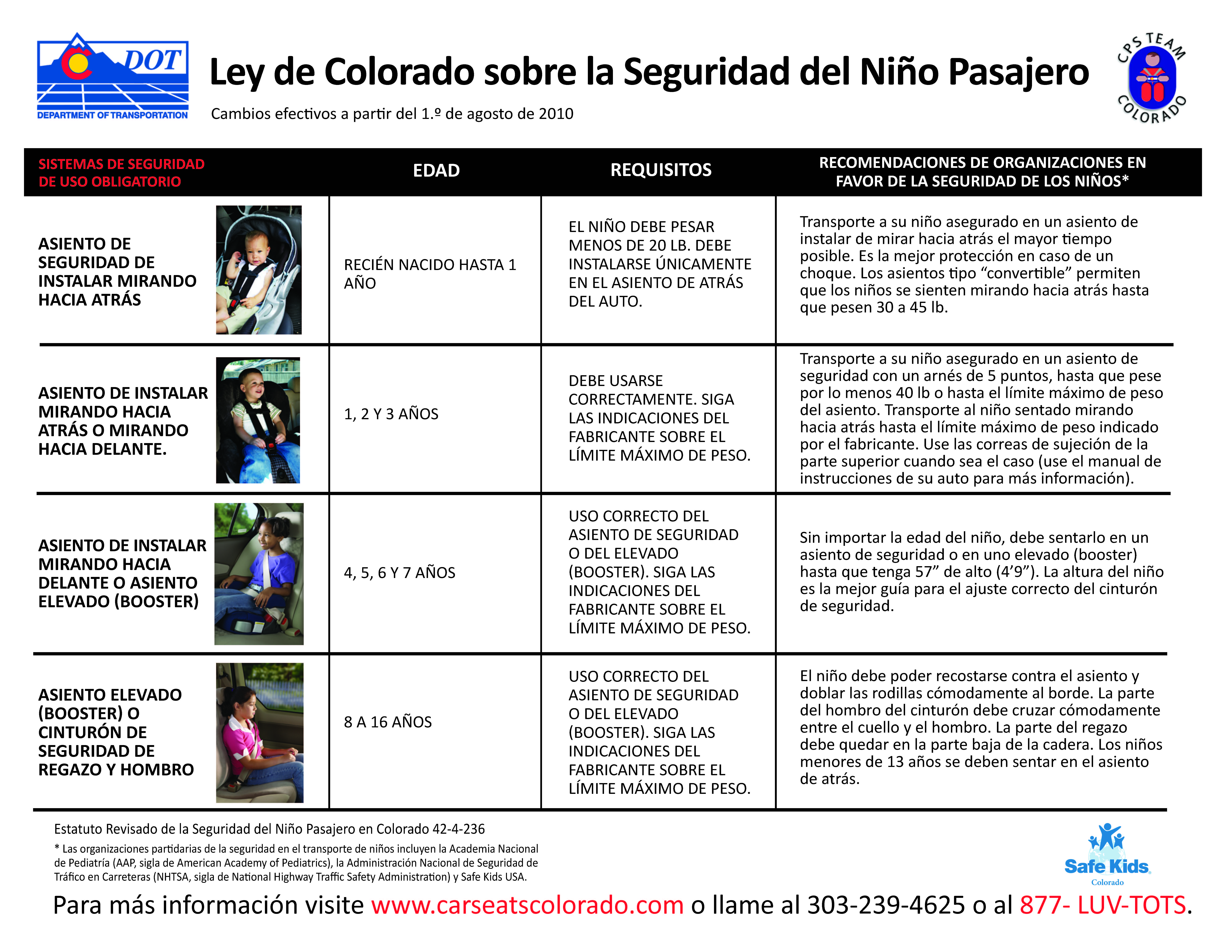 Passenger Safety Law - Spanish detail image