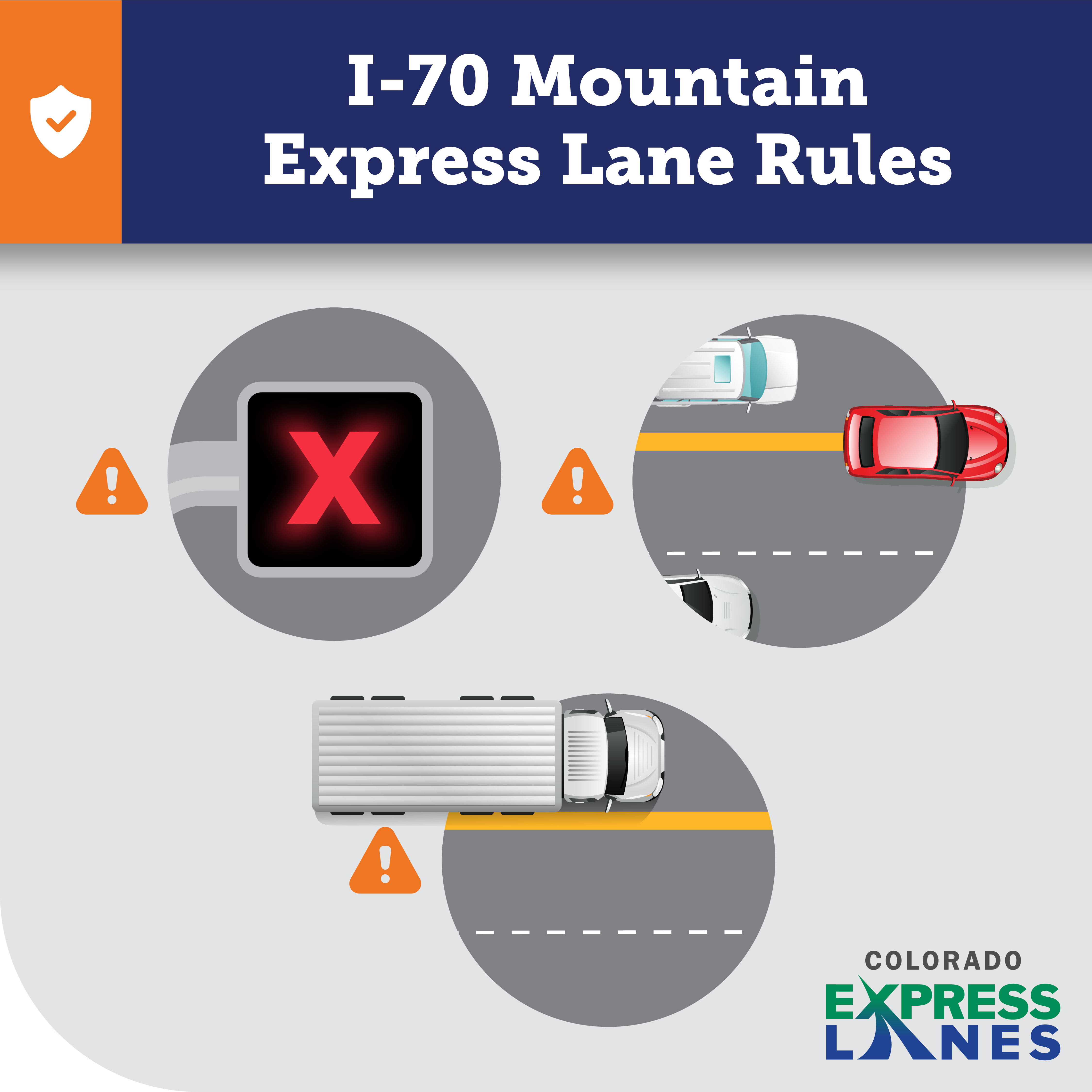 I-70 Mountain Express Lanes Rules Graphic detail image