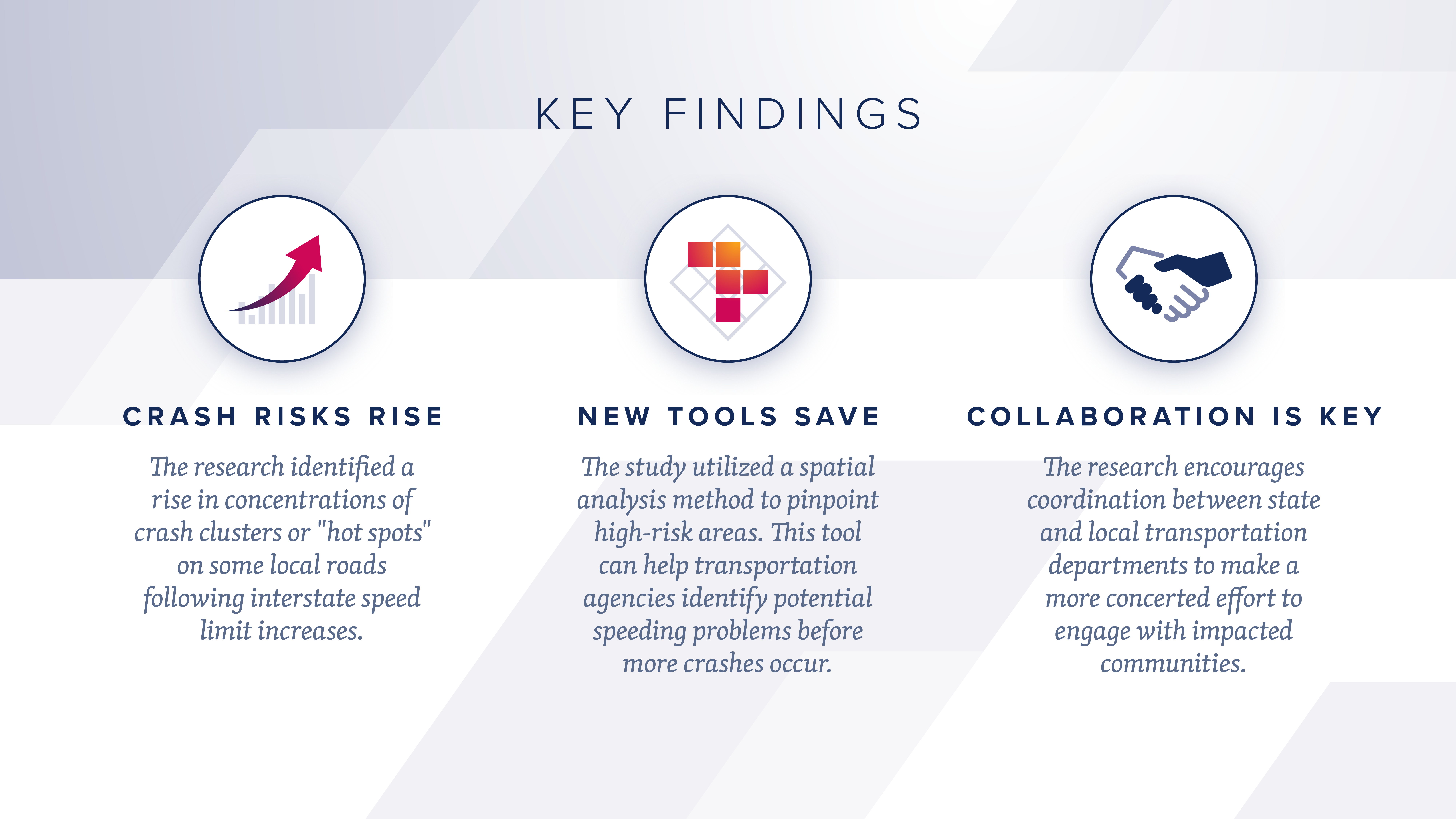 Spillover-Speed-Infographic-3-Key-Findings.png detail image
