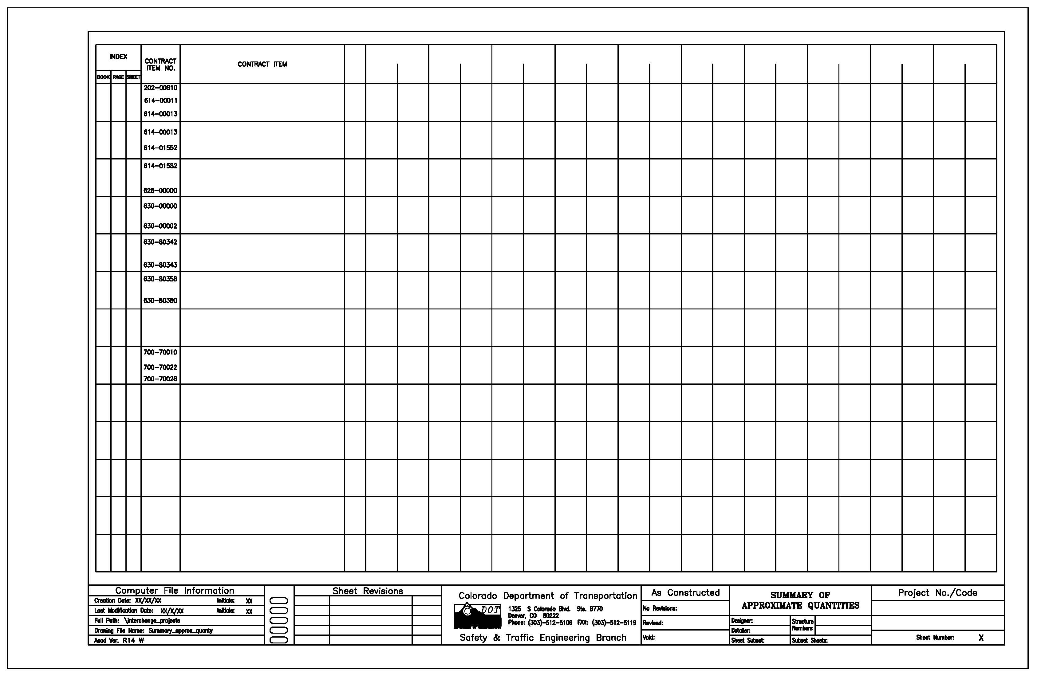 schedule-of-approximate-quantity